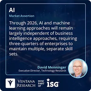 Through 2026, AI and machine learning approaches will remain largely independent of business intelligence approaches, requiring three-quarters of enterprises to maintain multiple, separate skill sets.