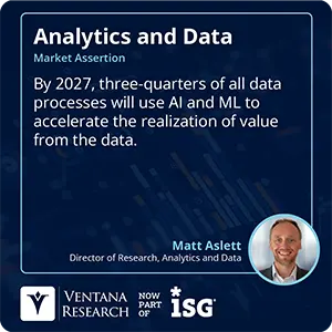 By 2027, three-quarters of all data processes will use AI and ML to accelerate the realization of value from the data. 