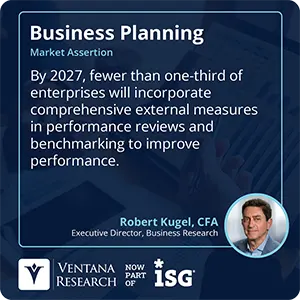 By 2027, fewer than one-third of enterprises will incorporate comprehensive external measures in performance reviews and benchmarking to improve performance. 