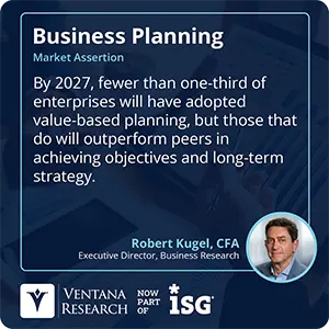 By 2027, fewer than one-third of enterprises will have adopted value-based planning, but those that do will outperform peers in achieving objectives and long-term strategy. 