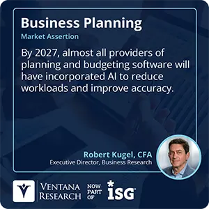 By 2027 almost all providers of planning and budgeting software will have incorporated AI to reduce workloads and improve accuracy. 