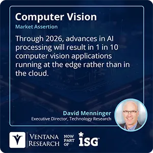 Through 2026, advances in AI processing will result in 1 in 10 computer vision applications running at the edge rather than in the cloud.