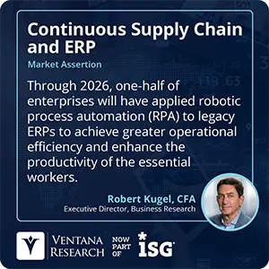 Through 2026, one-half of enterprises will have applied robotic process automation (RPA) to legacy ERPs to achieve greater operational efficiency and enhance the productivity of the essential workers. 