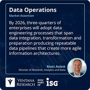 By 2026, three-quarters of enterprises will adopt data engineering processes that span data integration, transformation and preparation producing repeatable data pipelines that create more agile information architectures. 