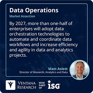 By 2027, more than one-half of enterprises will adopt data orchestration technologies to automate and coordinate data workflows and increase efficiency and agility in data and analytics projects. 