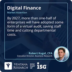 By 2027, more than one-half of enterprises will have adopted some form of a virtual audit, saving staff time and cutting departmental costs. 