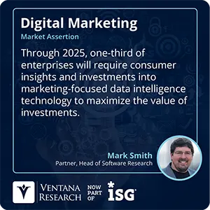 Through 2025, one-third of enterprises will require consumer insights and investments into marketing-focused data intelligence technology to maximize the value of investments.
