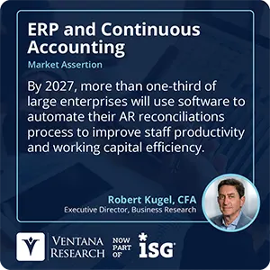 By 2027, more than one-third of large enterprises will use software to automate their AR reconciliations process to improve staff productivity and working capital efficiency. 