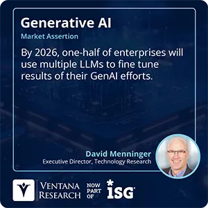 By 2026, one-half of enterprises will use multiple LLMs to fine tune results of their GenAI efforts.