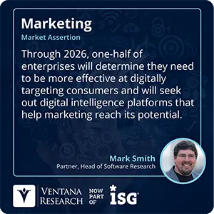 Through 2026, one-half of enterprises will determine they need to be more effective at digitally targeting consumers and will seek out digital intelligence platforms that help marketing reach its potential.