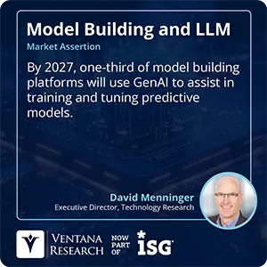 By 2027, one-third of model building platforms will use GenAI to assist in training and tuning predictive models.