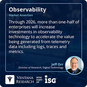 Through 2026, more than one-half of enterprises will increase investments in observability technology to accelerate the value being generated from telemetry data including logs, traces and metrics.