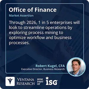 Through 2026, 1 in 5 enterprises will look to streamline operations by exploring process mining to optimize workflow and business processes. 
