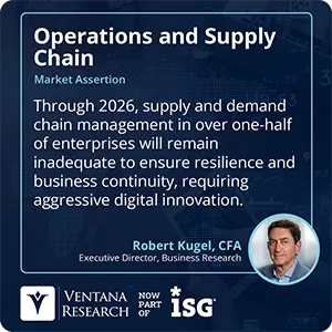 Through 2026, supply and demand chain management in over one-half of enterprises will remain inadequate to ensure resilience and business continuity, requiring aggressive digital innovation.