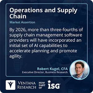 By 2026, more than three-fourths of supply chain management software providers will have incorporated an initial set of AI capabilities to accelerate planning and promote agility.  